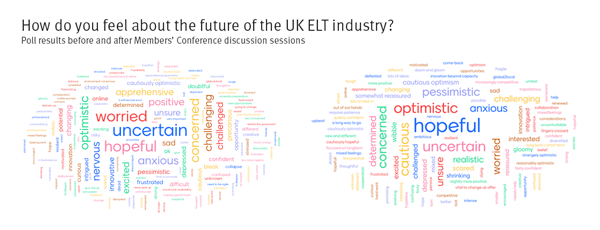 how to you feel about the industry end of conference 600x230